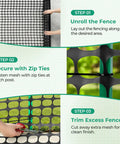Instructional guide showing steps to install Plastic Garden Fence Netting Roll 4x100ft Reusable Temporary Fencing For Animals And Plants Mesh Barrier With 1.7x1.7in Openings To Keep Out Rabbits Poultry Dogs Deer Snow Fence And Garden Protection, including unrolling, securing with zip ties, and trimming excess.