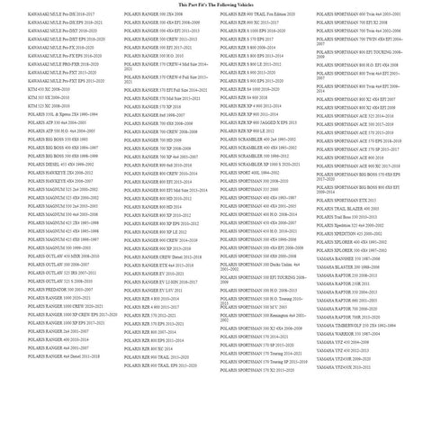 Compatibility list for Beartooth Wheel 12x7 Matte Black 4 By 156 Bolt Pattern for various Polaris and Yamaha models