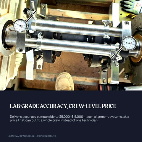 Real Deal Reverse Dial Indicator Shaft Alignment Kit Covers One To Ten Inch Shafts on machinery with dial indicators and steel bases.