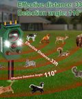 Outdoor Ultrasonic Animal Repeller With PIR Motion Sensor And Flashing Light Solar Powered Yard Guard Deterrent For Deer Rabbits Squirrels Raccoons Skunks And Dogs IP65 Waterproof One Pack, 33 ft range, 110° detection