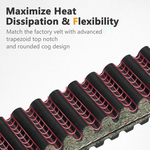 Close-up of CVT Drive Belt For Ski Doo Snowmobiles MXZ 600 600R 800R 900 1200 showing trapezoid notches and rounded cogs