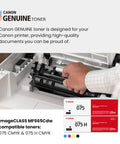 Person installing toner in Canon printer, showcasing imageCLASS MF665Cdw compatible toners with box details visible.