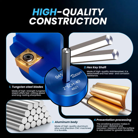 Infographic highlighting PVC Pipe Reamer Kit Four Piece Socket Saver Tool components, tungsten blades, hex key shaft, aluminum body.
