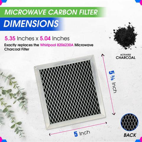 Charcoal Microwave Filter Replacement 2-Pack For Over The Range Vent Fans, dimensions and appearance details shown.