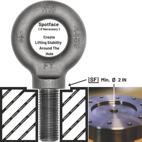 Heavy Duty Lifting Shoulder Eye Bolt For Rigging And Overhead Loads Tough As Nails Steel Build Gives You Peace Of Mind Making Every Rig A No Sweat Job Perfect For Contractors And Builders Needing Solid Daily Support