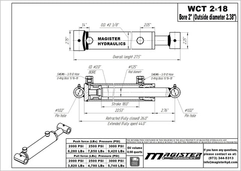 Diagram of Beefy Heavy Duty Welded Hydraulic Cylinder 2 Inch Bore 18 Inch Stroke With Cross Tube Ends Double Acting 3500 PSI