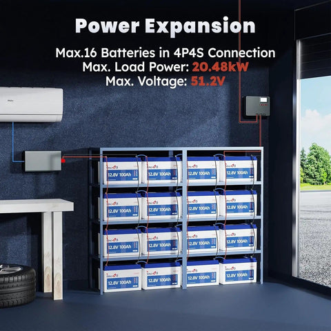 Power setup with multiple 12V 100Ah LiFePO4 Battery With Built In 100A BMS Group 31 Compatible 15,000 Deep Cycles arranged on shelving