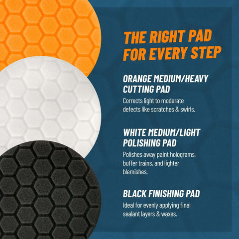TorqX Random Orbital Polisher Kit With Pads, Polishes, And Compounds For Cars, Trucks, SUVs, And Motorcycles, 700W Motor, 8mm Orbit, All In One 9 Piece Detailing Set showing orange cutting pad, white polishing pad, black finishing pad.