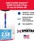 Heavy Duty Up Cut Solid Carbide Spiral Router Bit For 2D And 3D Carving, 3 Inch Length, 1/4 Inch Shank, Flat Bottom, 2 Flute, 0.10 Degree Angle, Spektra Coated CNC Bit Made In USA For Acrylic Plastic And Composite displayed with Spektra coating details and USA manufacturing badge