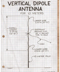 Vertical dipole antenna diagram from Portable Ham Radio Antenna Sketchbook 15 Easy To Build Antenna Designs For Beachside Field Ops