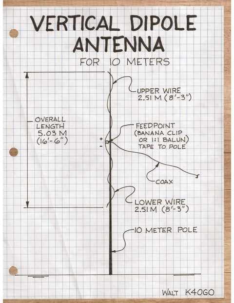 Vertical dipole antenna diagram from Portable Ham Radio Antenna Sketchbook 15 Easy To Build Antenna Designs For Beachside Field Ops