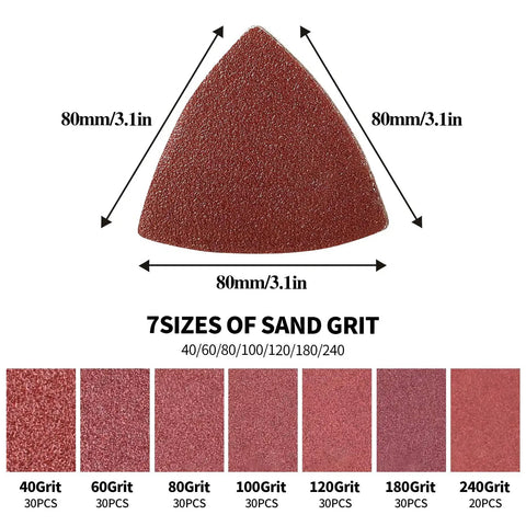 Triangle Sanding Pads Kit For Oscillating Multi Tool 80mm 3 And One Eighth Inch Hook And Loop Sandpaper Set With Seven Grits