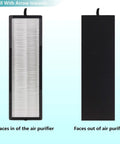 Front and back of Two Pack HEPA Replacement Filters For NEA120 And CAF W36USW Air Purifiers, Traps 99.97% Of Allergens Down To 0.3 Microns
