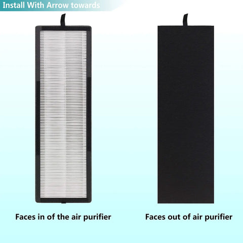 Front and back of Two Pack HEPA Replacement Filters For NEA120 And CAF W36USW Air Purifiers, Traps 99.97% Of Allergens Down To 0.3 Microns