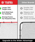 Adjustable 7x5 Volleyball Practice Rebounder Net for Quick Returns Portable Training Gear Game Changer with larger target area comparison.