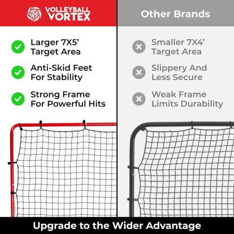 Adjustable 7x5 Volleyball Practice Rebounder Net for Quick Returns Portable Training Gear Game Changer with larger target area comparison.