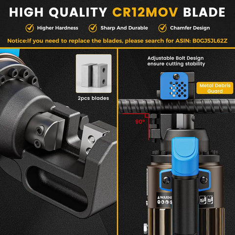 1000W Electric Hydraulic Rebar Cutter Slays 5/8 Inch Steel Bar Fast With Replaceable Jaw Blades, featuring durable CR12MOV blades and metal debris guard.