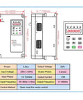 Heavy Duty 4.5KW ATC CNC Router Spindle With BT30 Mount And 24000RPM High Speed Air Cooled Body Paired With A 5.5KW VFD Driver dimensions and specifications diagram.