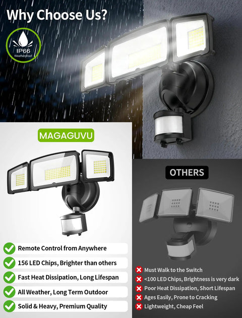 Beastly Bright 100W LED Security Flood Light With 11000 Lumens, 3 adjustable heads, motion sensor, remote control, IP66 waterproof.