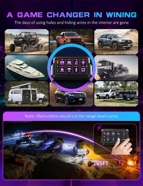 Wireless Switch Panel 12V 8 Gang With Remote Control for off-road vehicles, boats, and RVs displayed with various applications.