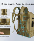 Fishing Tackle Backpack With Rod Holder And Four Tackle Boxes, 40/26L Capacity showing padded straps, reflective safety features, khaki large
