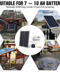 10W Portable Solar Panel Charger For 12V Battery And Gate Opener, showing various applications like gate opener and battery maintenance.