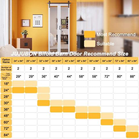 36 By 84 Inch Solid Core Bifold Barn Door Set With Full Length Mirror chart showing recommended sizes and configurations.