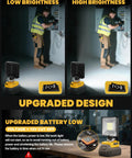 38W 3800LM LED Work Light For Dewalt 20V Battery showing low and high brightness modes with USB Type C output.