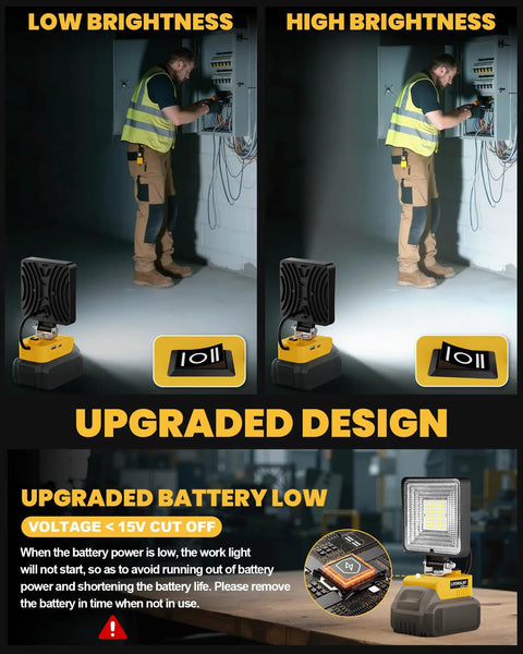 38W 3800LM LED Work Light For Dewalt 20V Battery showing low and high brightness modes with USB Type C output.