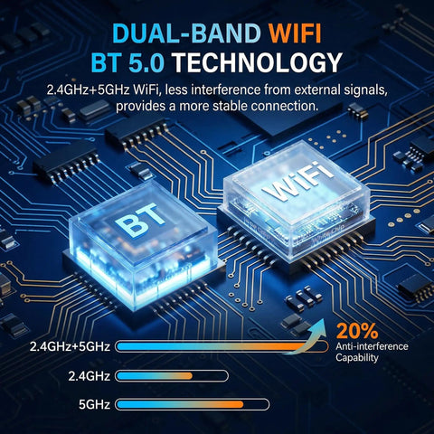 Circuit board featuring dual-band WiFi and BT 5.0 technology for BMW Wireless CarPlay Android Auto Retrofit Kit Decoder Box