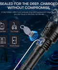 Rechargeable Underwater Dive Light 2000 Lumens IP68 Flashlight with USB-C charging feature and charging options on display