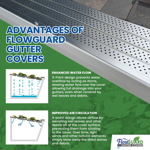 Slip Under Shingle Gutter Guard System For DIY Install Universal 5 Inch And 6 Inch Aluminum Gutter Covers 102 Feet Matte Finish Rustproof USA Made Gutter Protection With Durable Under Shingle Design