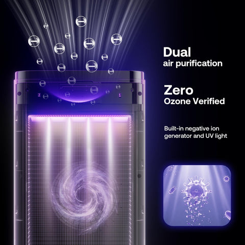 Alt Tag: Large Pet Air Purifier For Homes Up To 4200 Sq Ft With 7 Stage H13 HEPA Filter, showing dual air purification feature