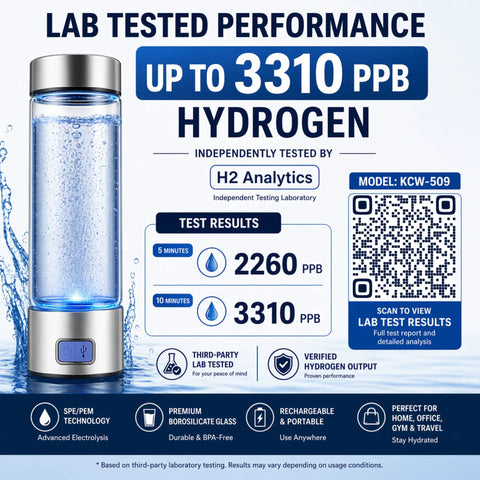Hydrogen Water Bottle Generator With Lab Tested Output Up To 3310 PPB, SPE PEM Technology, Premium Borosilicate Glass, Portable design