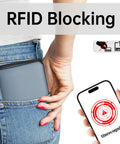 Women’s Slim Leather Wallet With RFID Protection in pocket, compact bifold design, blue leather, shown with smartphone RFID block alert.