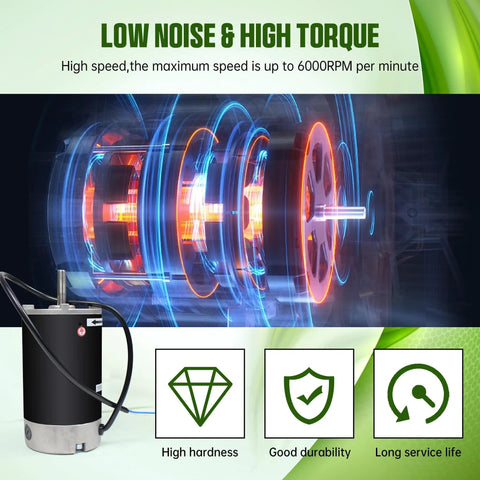 Graphic showing 750W DC Brushed Spindle Motor For Mini Metal Lathe Machine 110V 6000 RPM With M10 Shaft features and benefits.
