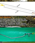 Mercedes Benz Engine Oil Dipstick For CLA250 GLA250 2014 2020 And GLA45 AMG 2015 2019, with precise measurements shown.