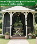 Two Pack Mosquito Netting For Patio And Garden Black 10 X 16.5 Ft Poly Mesh Screen on white gazebo in garden