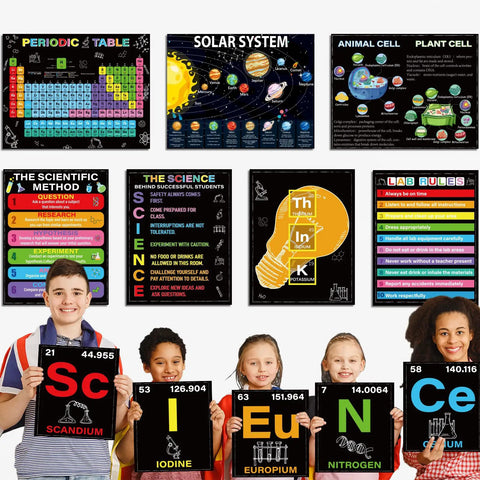 12 Pack Science Poster Set With Dope Colorful Periodic Table And More Large Posters For Classrooms And Decor including kids holding chemistry elements