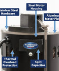 Close-up of Beefy Heavy Duty Half HP Cast Iron Pedestal Sump Pump With 3600 GPH Flow Auto Switch, stainless steel build features