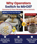 Comparison of MirOil EZ Flow Filtration and generic filter paper for Built Tough Electric Deep Fryer Oil Filter System.