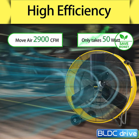 Top Shelf 30 Inch High Velocity Drum Fan Delivers Rock Solid 13300 CFM Cooling With Beast Mode Variable Speed BLDC Motor For Rapid Garage And Workshop Airflow Featuring Easy Roll 5 Inch Wheels Sturdy Carry Handle And UL Certification.