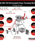 Model 300 Power Drive Complete Pipe Threading Machine, 38 RPM, with universal alloy die heads, oiler, stand, and tray