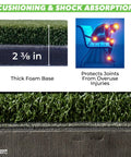 Image showing the cushioning and shock absorption of the 4x9 Golf Mat With 2 3/8 Inch Thick Construction and its protective benefits.