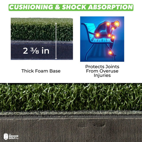 Image showing the cushioning and shock absorption of the 4x9 Golf Mat With 2 3/8 Inch Thick Construction and its protective benefits.