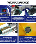 Piudoiliy Electric Paint Sprayer With Powerful 850W Motor parts detail showing power switch, return switch, pressure switch, plunger pump, and filter screen.