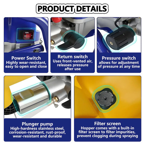 Piudoiliy Electric Paint Sprayer With Powerful 850W Motor parts detail showing power switch, return switch, pressure switch, plunger pump, and filter screen.