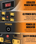 Heavy Duty 100 Foot Metal Cord Reel On The Job With Retractable Extension Lead, Winding Handle, 4 Grounded Outlets, 15 Amp, 12 AWG Cable, Safety Overload Circuit Breaker And Power Switch features including power switch and LED indicator.
