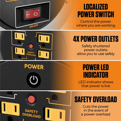 Heavy Duty 100 Foot Metal Cord Reel On The Job With Retractable Extension Lead, Winding Handle, 4 Grounded Outlets, 15 Amp, 12 AWG Cable, Safety Overload Circuit Breaker And Power Switch features including power switch and LED indicator.