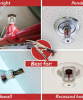 Emergency Fire Sprinkler Shutoff Wrench To Save Your Hide From Rogue Water Leaks Hella Quick Fix for upright, pendant, sidewall, recessed heads.